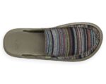 Sanuk M You Got My Back St Funk Brown Canyon - Image 6